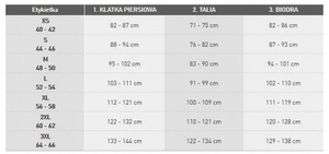 tabela rozmiarów
